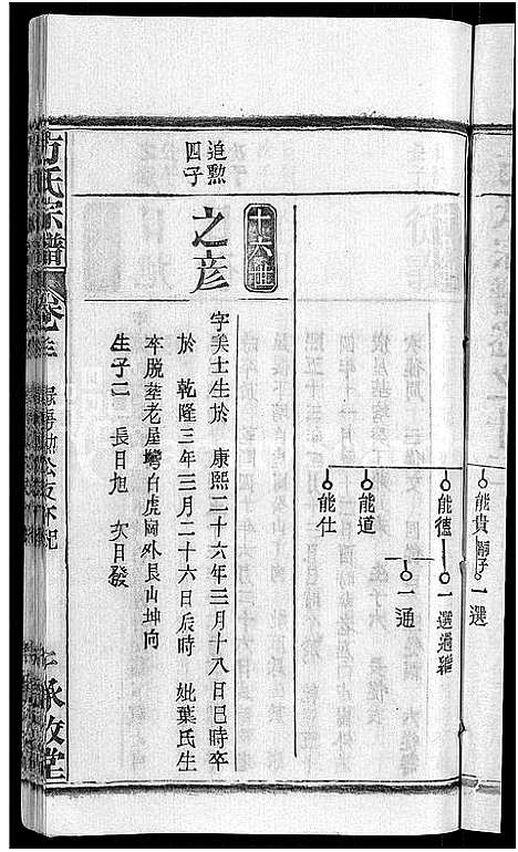 [方]方氏宗谱_31卷首3卷 (湖北) 方氏家谱_七.pdf