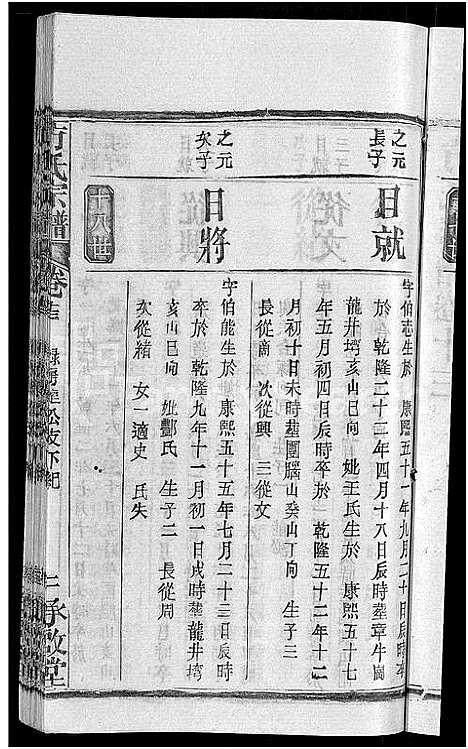 [方]方氏宗谱_31卷首3卷 (湖北) 方氏家谱_八.pdf