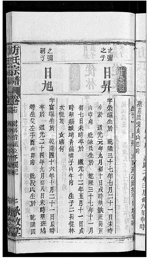 [方]方氏宗谱_31卷首3卷 (湖北) 方氏家谱_十三.pdf