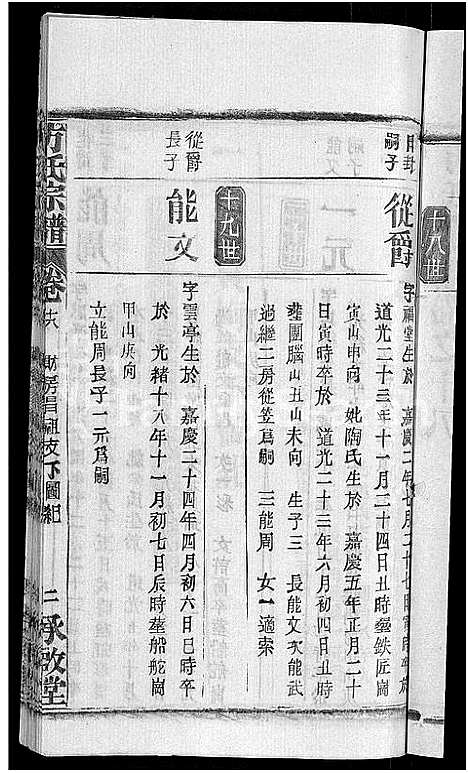 [方]方氏宗谱_31卷首3卷 (湖北) 方氏家谱_十四.pdf