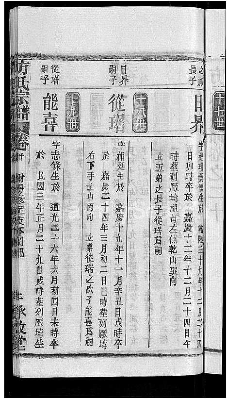 [方]方氏宗谱_31卷首3卷 (湖北) 方氏家谱_十六.pdf