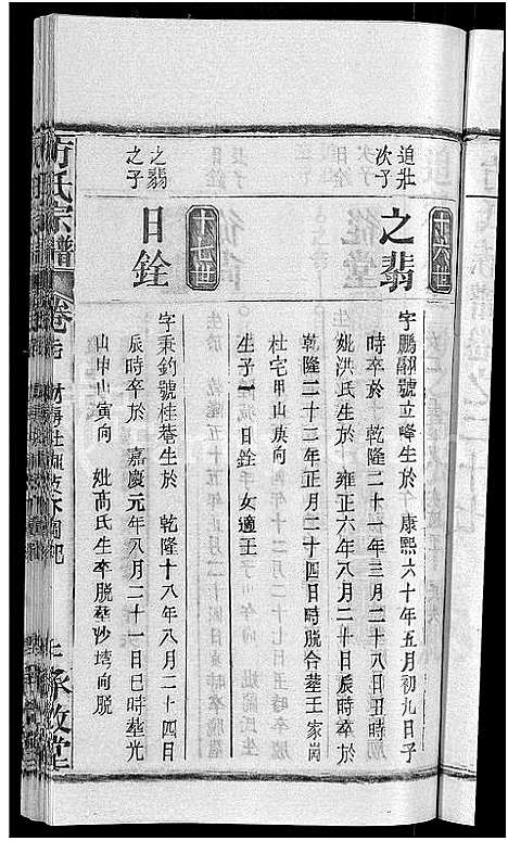 [方]方氏宗谱_31卷首3卷 (湖北) 方氏家谱_二十四.pdf