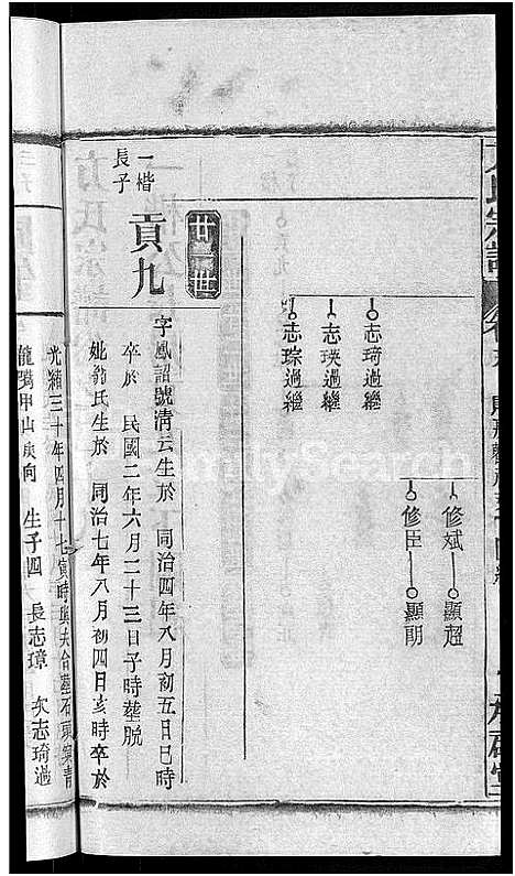 [方]方氏宗谱_31卷首3卷 (湖北) 方氏家谱_二十五.pdf