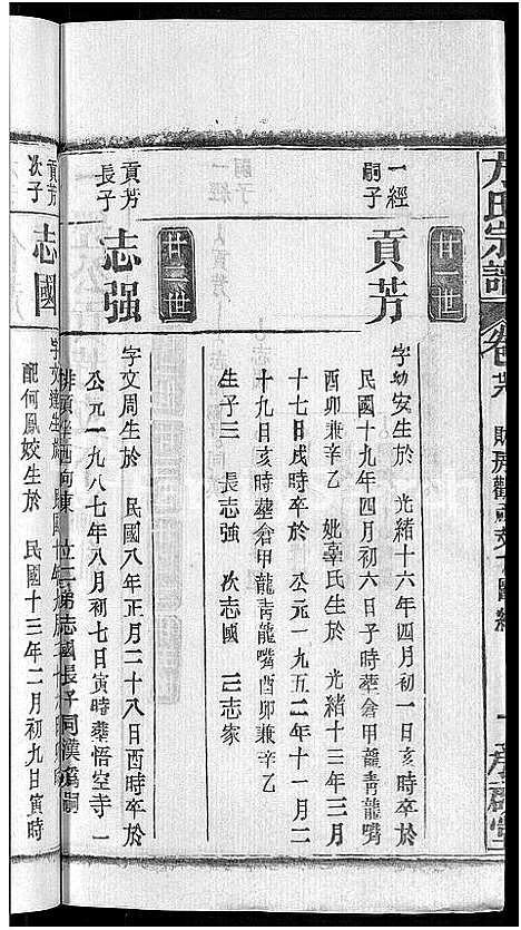 [方]方氏宗谱_31卷首3卷 (湖北) 方氏家谱_二十六.pdf