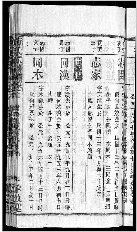 [方]方氏宗谱_31卷首3卷 (湖北) 方氏家谱_二十六.pdf