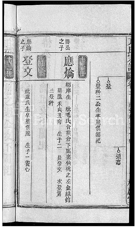 [方]方氏宗谱_31卷首3卷 (湖北) 方氏家谱_三十三.pdf