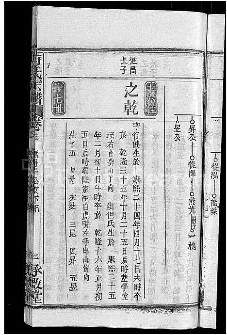 [方]方氏宗谱_31卷首3卷 (湖北) 方氏家谱_三十四.pdf