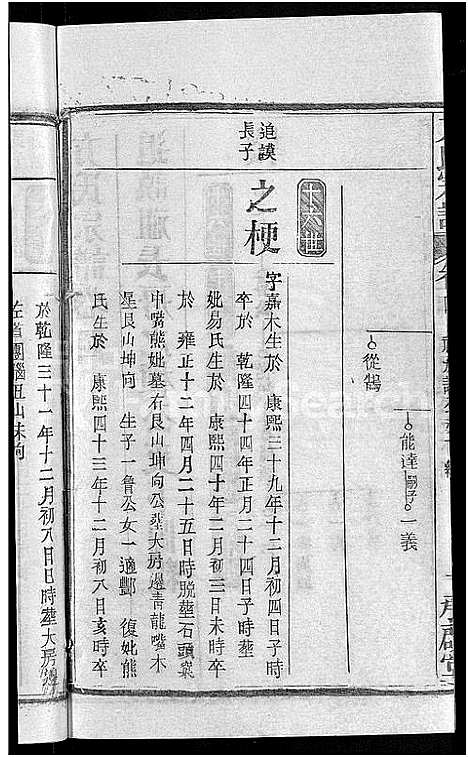 [方]方氏宗谱_31卷首3卷 (湖北) 方氏家谱_三十五.pdf