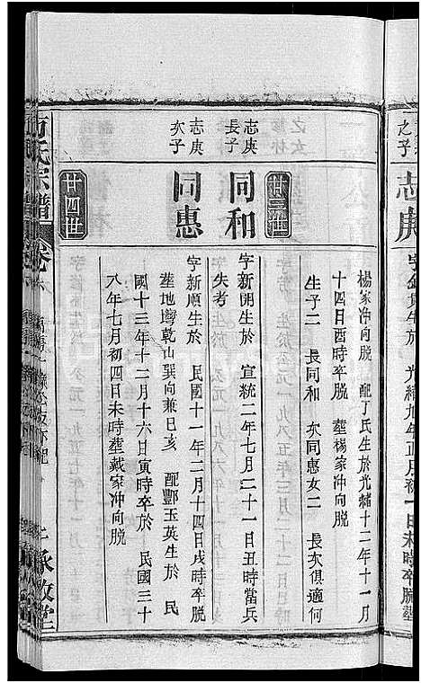 [方]方氏宗谱_31卷首3卷 (湖北) 方氏家谱_三十七.pdf