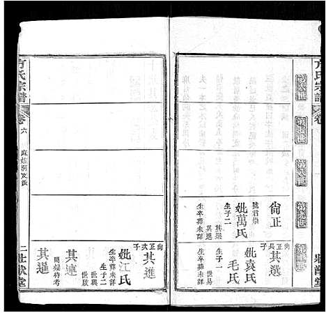 [方]方氏宗谱_6卷首2卷-楚北麻城方氏宗谱 (湖北) 方氏家谱_二.pdf