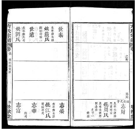 [方]方氏宗谱_6卷首2卷-楚北麻城方氏宗谱 (湖北) 方氏家谱_二.pdf