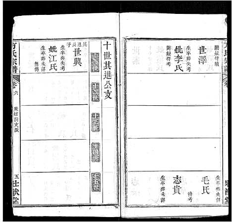 [方]方氏宗谱_6卷首2卷-楚北麻城方氏宗谱 (湖北) 方氏家谱_二.pdf