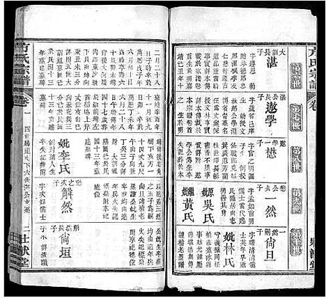 [方]方氏宗谱_6卷首2卷-楚北麻城方氏宗谱 (湖北) 方氏家谱_五.pdf