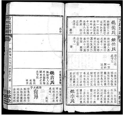 [方]方氏宗谱_6卷首2卷-楚北麻城方氏宗谱 (湖北) 方氏家谱_五.pdf