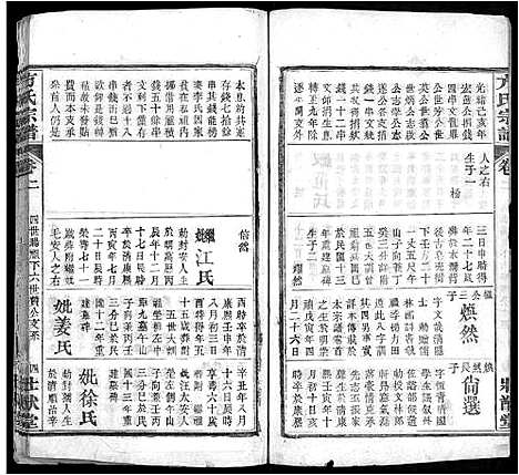 [方]方氏宗谱_6卷首2卷-楚北麻城方氏宗谱 (湖北) 方氏家谱_六.pdf