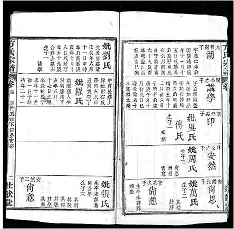 [方]方氏宗谱_6卷首2卷-楚北麻城方氏宗谱 (湖北) 方氏家谱_九.pdf