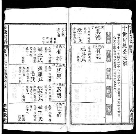 [方]方氏宗谱_6卷首2卷-楚北麻城方氏宗谱 (湖北) 方氏家谱_九.pdf