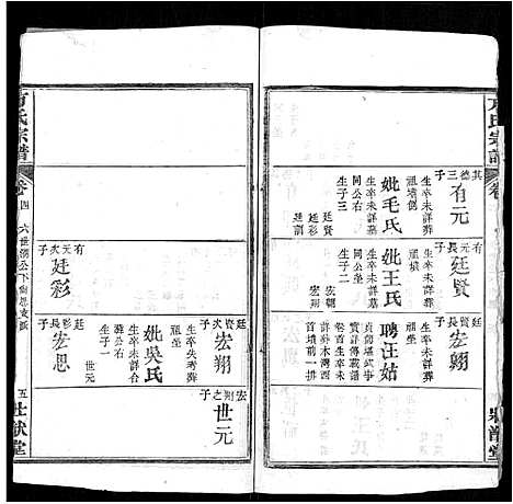 [方]方氏宗谱_6卷首2卷-楚北麻城方氏宗谱 (湖北) 方氏家谱_九.pdf