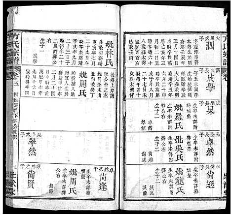 [方]方氏宗谱_6卷首2卷-楚北麻城方氏宗谱 (湖北) 方氏家谱_十.pdf