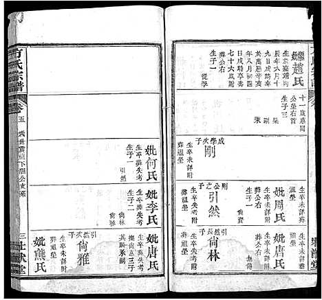 [方]方氏宗谱_6卷首2卷-楚北麻城方氏宗谱 (湖北) 方氏家谱_十.pdf