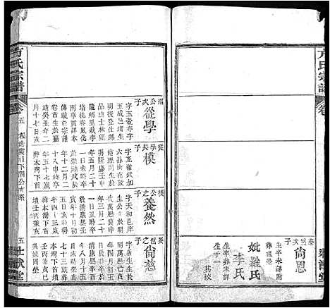 [方]方氏宗谱_6卷首2卷-楚北麻城方氏宗谱 (湖北) 方氏家谱_十.pdf