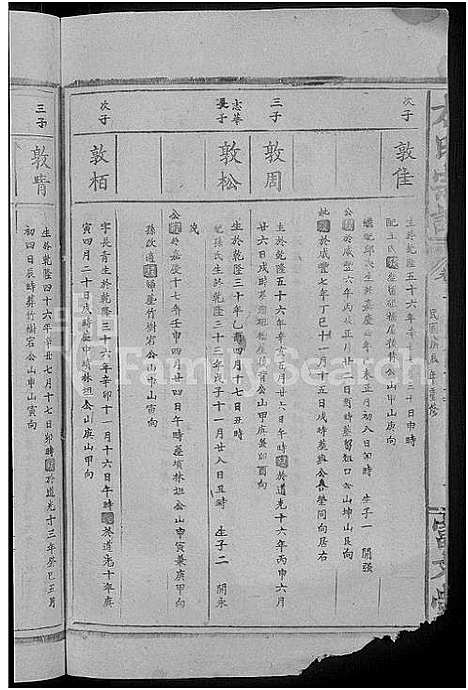 [方]方氏宗谱_7卷_及卷首 (湖北) 方氏家谱_十二.pdf