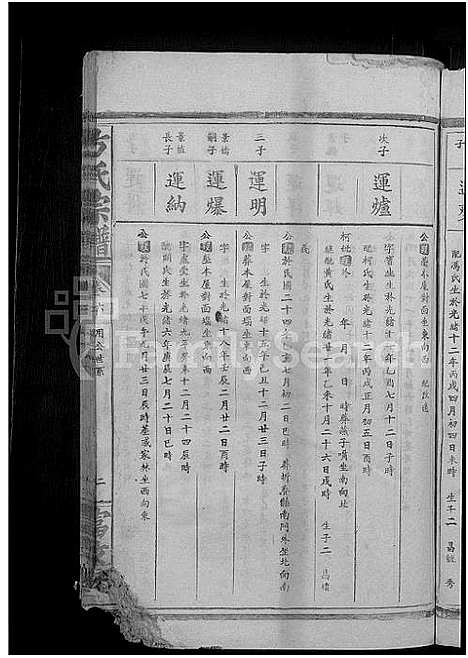 [方]方氏宗谱_7卷_及卷首 (湖北) 方氏家谱_十八.pdf