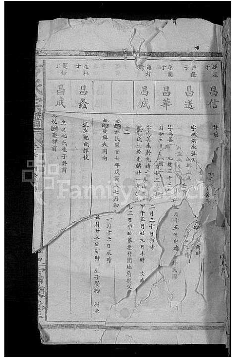 [方]方氏宗谱_7卷_及卷首 (湖北) 方氏家谱_十九.pdf