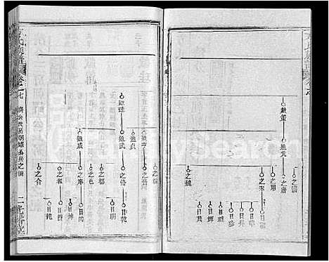 [方]方氏族谱_27卷-方氏宗谱 (湖北) 方氏家谱_二十七.pdf