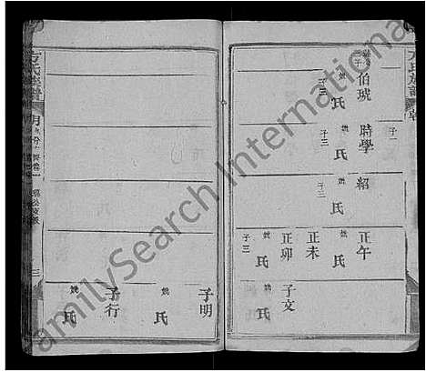 [方]方氏族谱_卷数繁杂 (湖北) 方氏家谱_十五.pdf