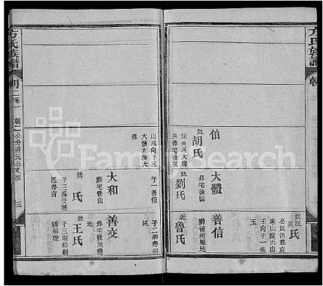 [方]方氏族谱_卷数繁杂 (湖北) 方氏家谱_二十九.pdf