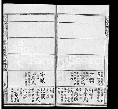 [方]方氏族谱_卷数杂异 (湖北) 方氏家谱_十.pdf