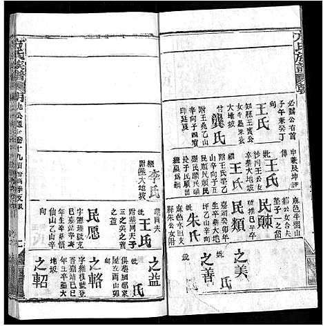 [方]方氏族谱_卷数杂异 (湖北) 方氏家谱_三十三.pdf