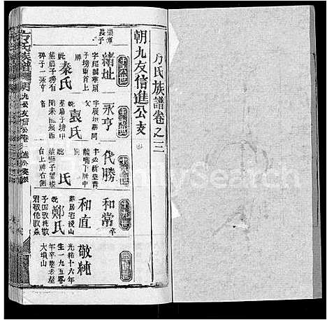 [方]方氏族谱_卷数杂异 (湖北) 方氏家谱_三十八.pdf