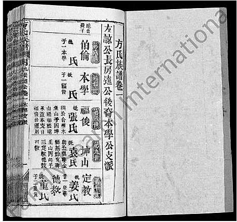 [方]方氏族谱_卷数杂异 (湖北) 方氏家谱_三十九.pdf