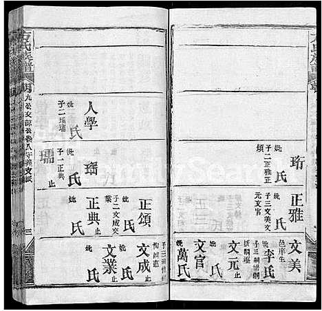 [方]方氏族谱_卷数杂异 (湖北) 方氏家谱_四十七.pdf