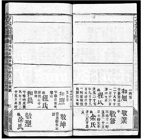 [方]方氏族谱_卷数杂异 (湖北) 方氏家谱_五十三.pdf