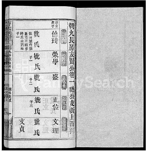 [方]方氏族谱_卷数杂异 (湖北) 方氏家谱_六十一.pdf