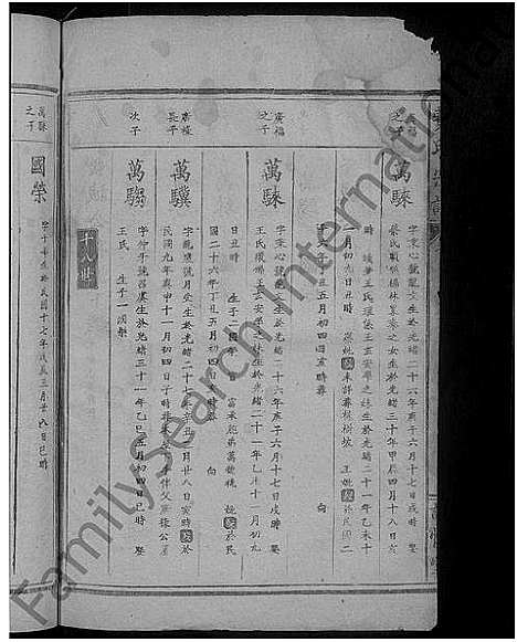 [费]费氏宗谱_9卷首3卷 (湖北) 费氏家谱_二.pdf