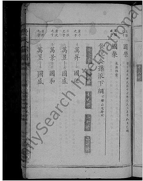 [费]费氏宗谱_9卷首3卷 (湖北) 费氏家谱_二.pdf