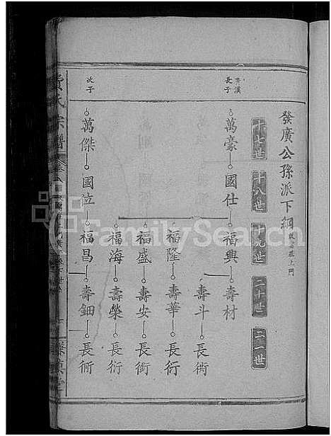 [费]费氏宗谱_9卷首3卷 (湖北) 费氏家谱_四.pdf