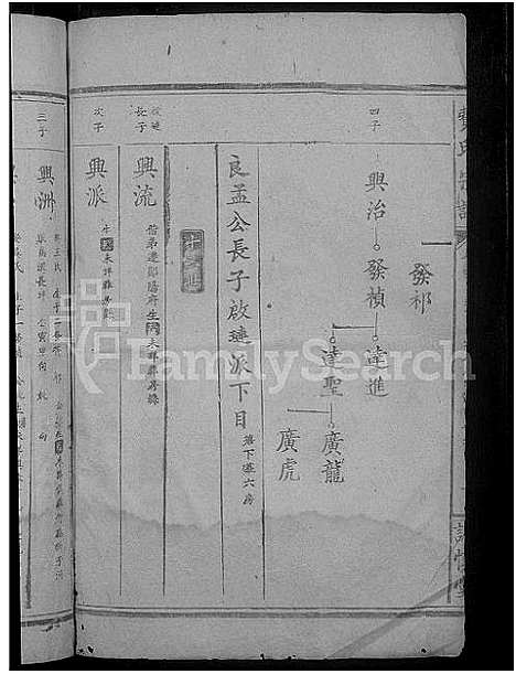 [费]费氏宗谱_9卷首3卷 (湖北) 费氏家谱_十二.pdf