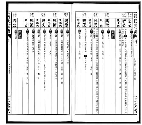 [冯]冯京后裔大成宗谱 (湖北) 冯京后裔大成家谱_二.pdf