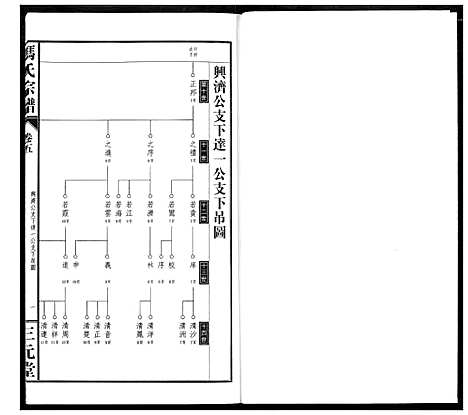 [冯]冯京后裔大成宗谱 (湖北) 冯京后裔大成家谱_五.pdf