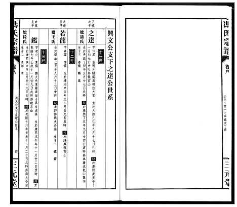 [冯]冯京后裔大成宗谱 (湖北) 冯京后裔大成家谱_八.pdf