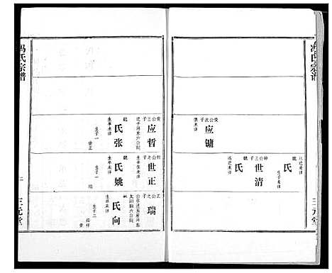 [冯]冯氏宗谱 (湖北) 冯氏家谱_三.pdf