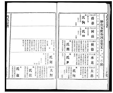 [冯]冯氏宗谱 (湖北) 冯氏家谱_三.pdf