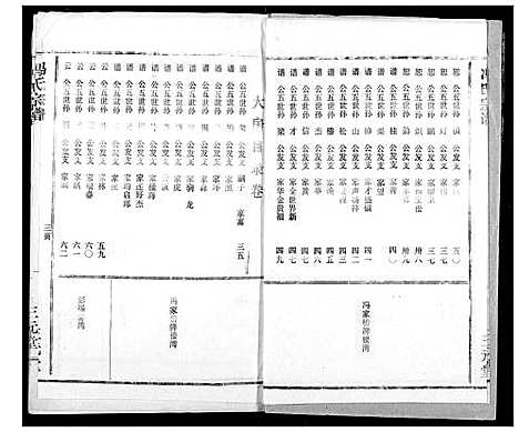 [冯]冯氏宗谱 (湖北) 冯氏家谱_四.pdf