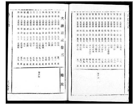 [冯]冯氏宗谱 (湖北) 冯氏家谱_五.pdf