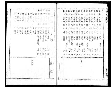 [冯]冯氏宗谱 (湖北) 冯氏家谱_五.pdf